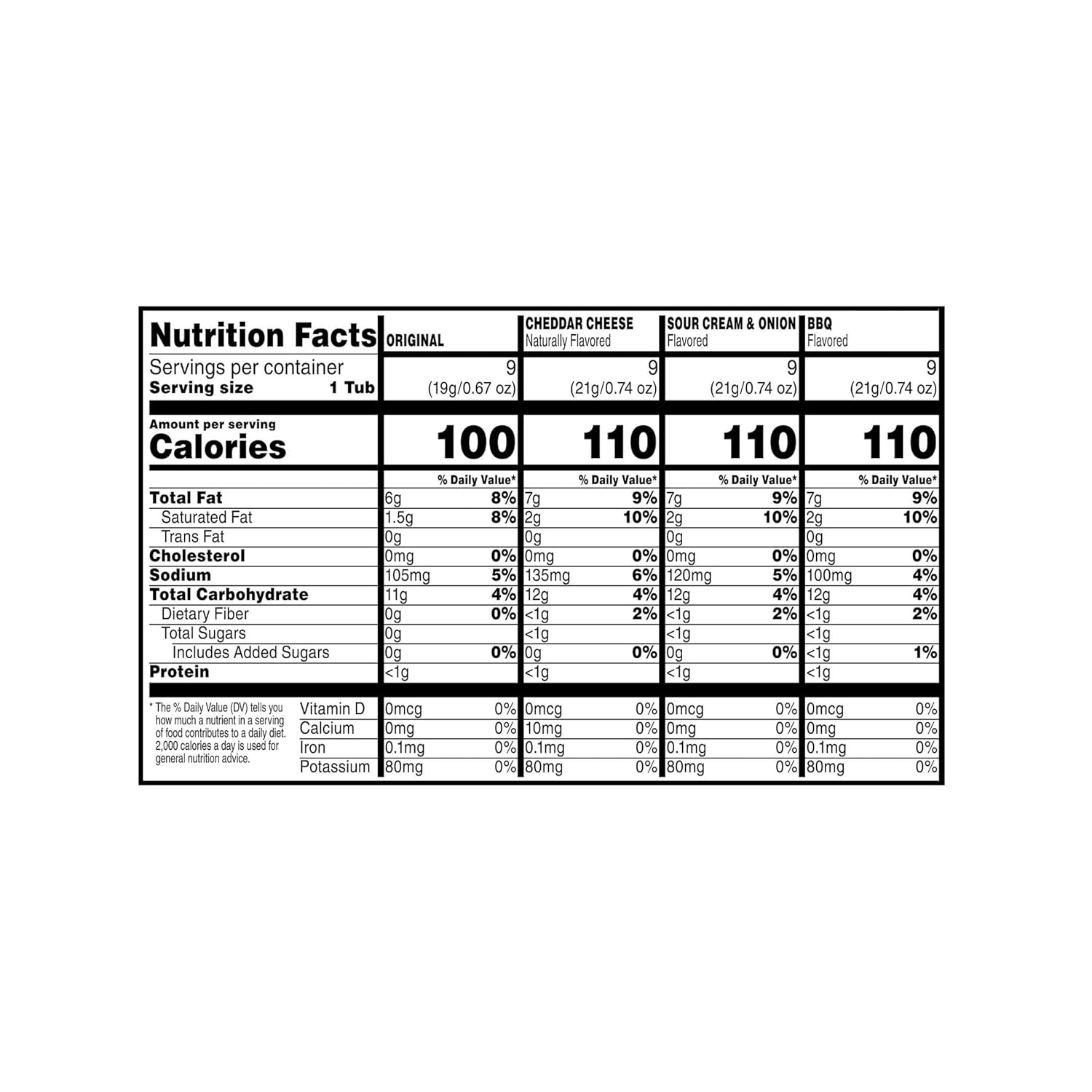 Pringles Potato Crisps Chips. Snack Stacks. Lunch Snacks. Variety Pack (36 Cups)